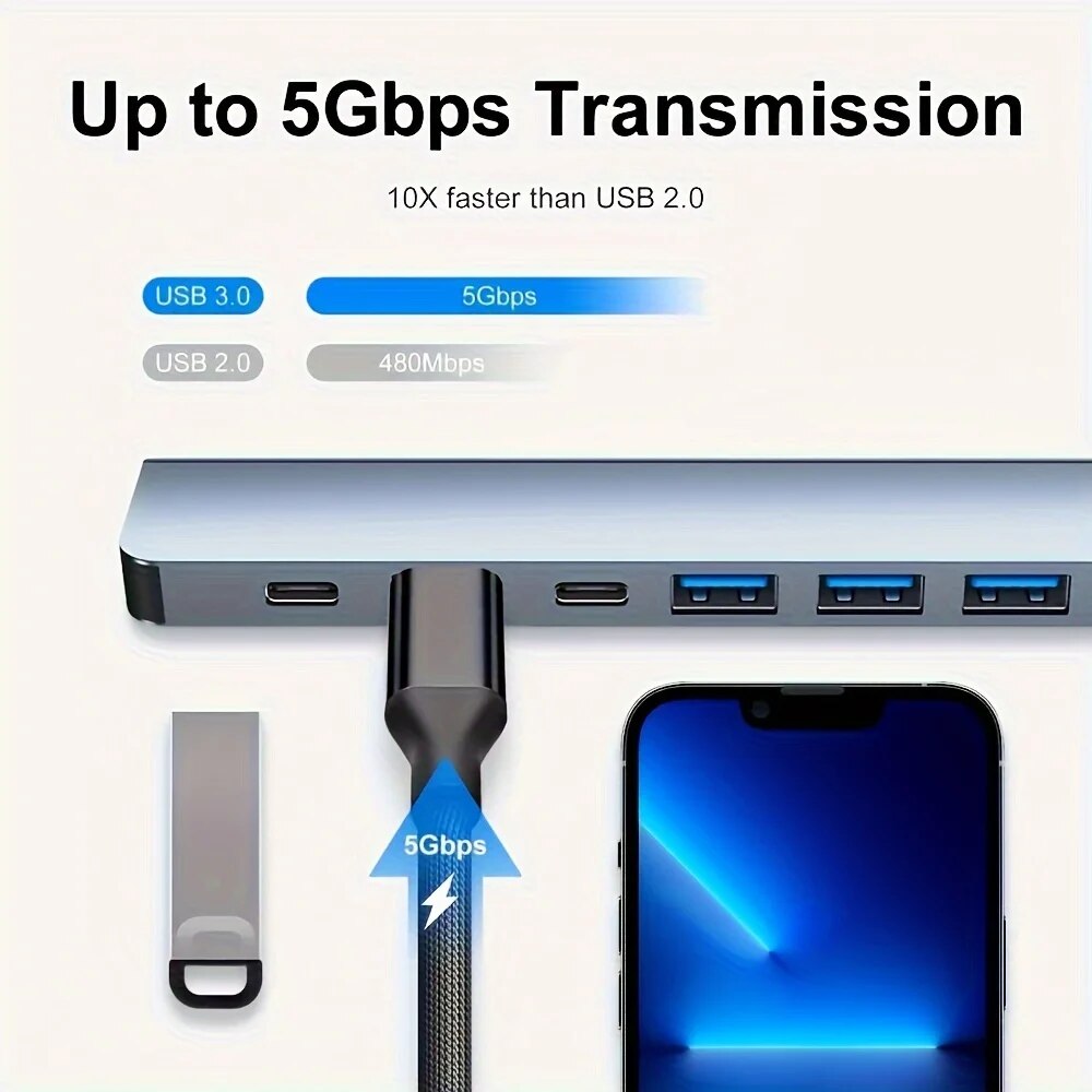 2 In 1 USB3.0 Hub 7 Port Type  - đánh giá và giá Laptop Accessories Macbook